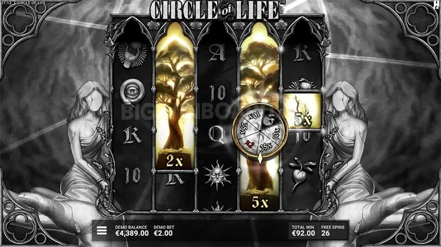 Loyalty Point Multipliers